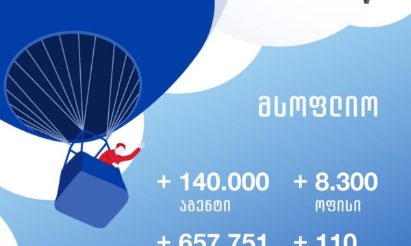 საცხოვრებელი ქონების საბროკერო მომსახურება